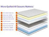Airflow Black 3D Quilted Standard Mattress + Memory Foam Mattress + Cool Blue Mattress + Dual Seasons Winter and Summer Mattress